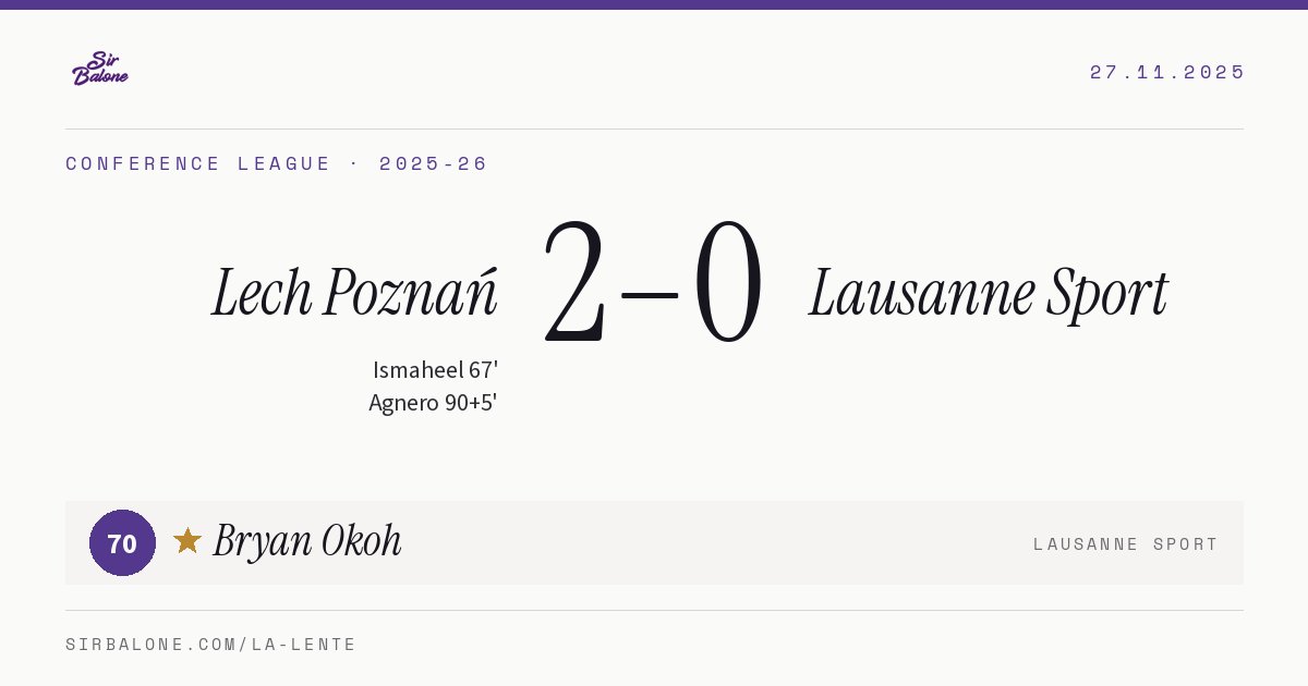 Lech Poznań 2–0 Lausanne Sport, Conference League 2025-26. Figura: Bryan Okoh, 70