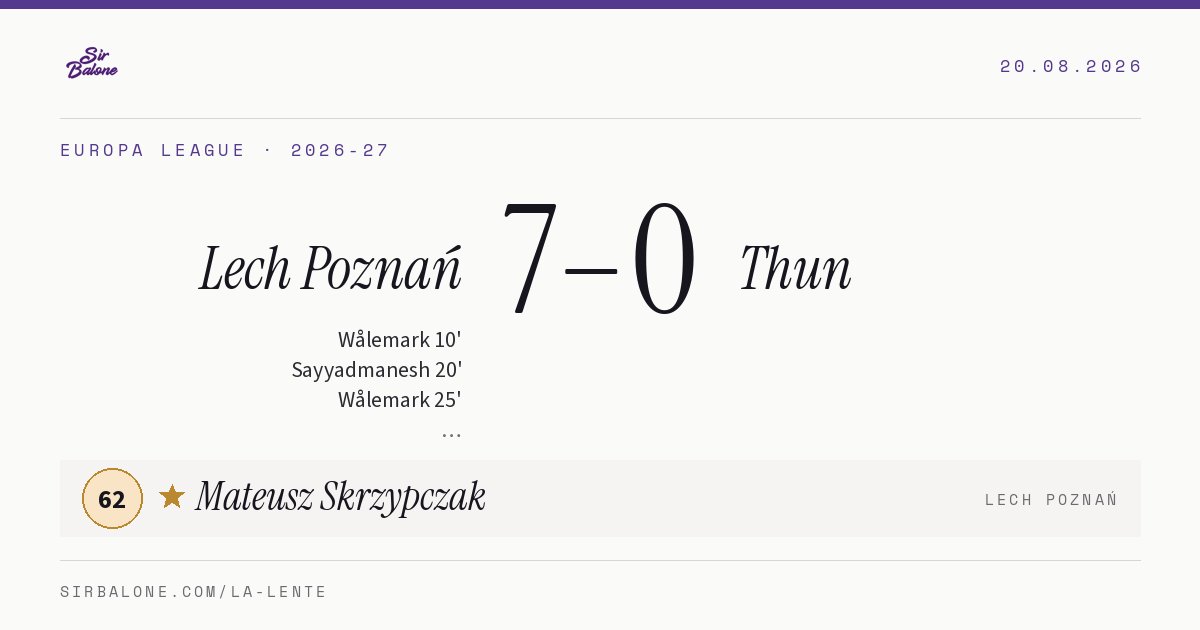 Lech Poznań 7–0 Thun, Europa League 2026-27. Player of the match: Mateusz Skrzypczak, 62