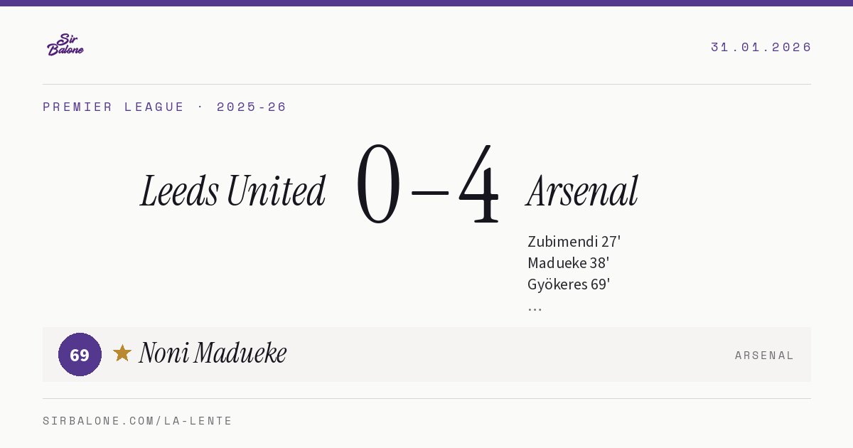Leeds United 0–4 Arsenal, Premier League 2025-26. Player of the match: Noni Madueke, 69