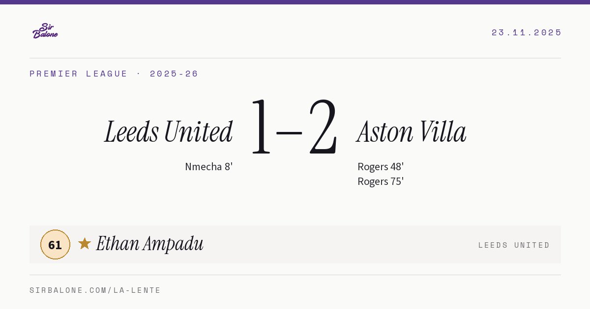 Leeds United 1–2 Aston Villa, Premier League 2025-26. Player of the match: Ethan Ampadu, 61