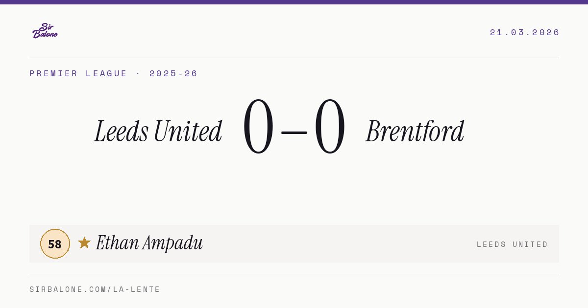 Leeds United 0–0 Brentford, Premier League 2025-26. Figura: Ethan Ampadu, 58