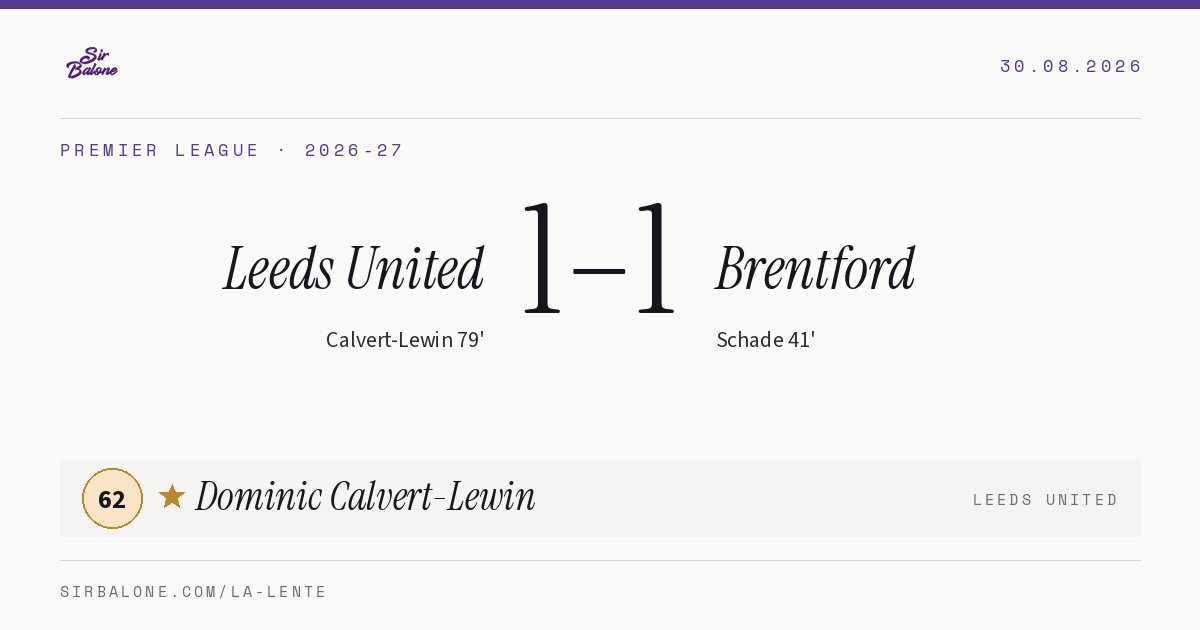 Leeds United 1–1 Brentford, Premier League 2026-27. Figura: Dominic Calvert-Lewin, 62
