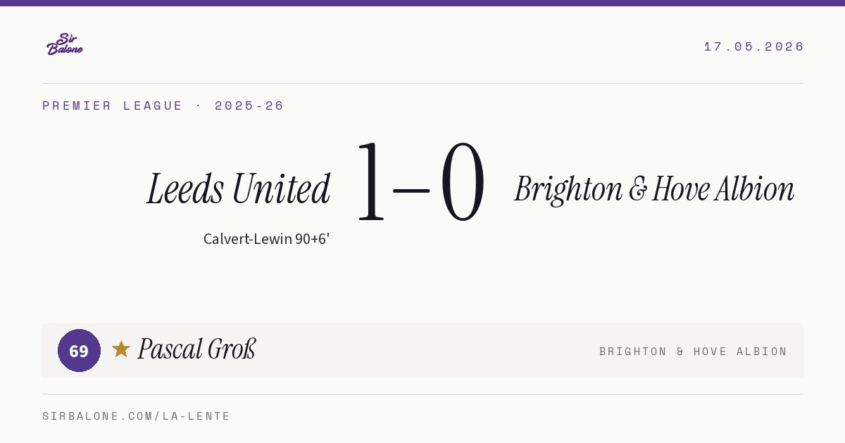 Leeds United 1–0 Brighton & Hove Albion, Premier League 2025-26. Figura: Pascal Groß, 69