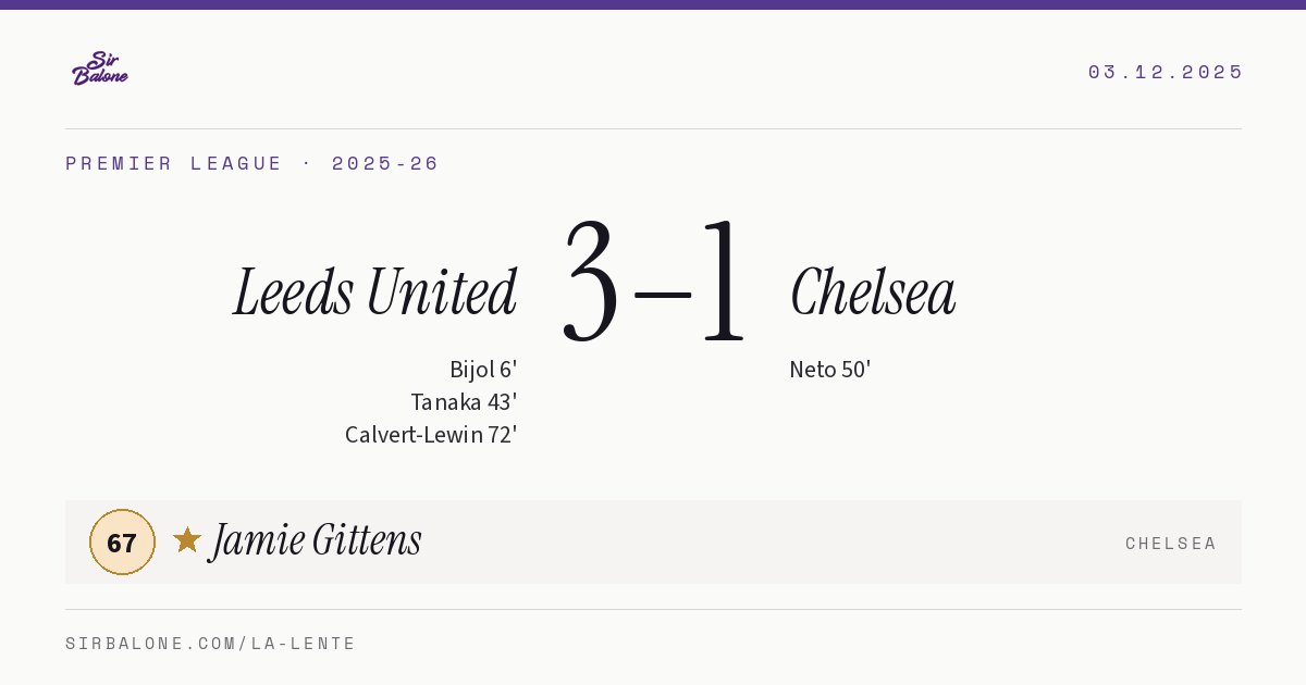 Leeds United 3–1 Chelsea, Premier League 2025-26. Figura: Jamie Gittens, 67