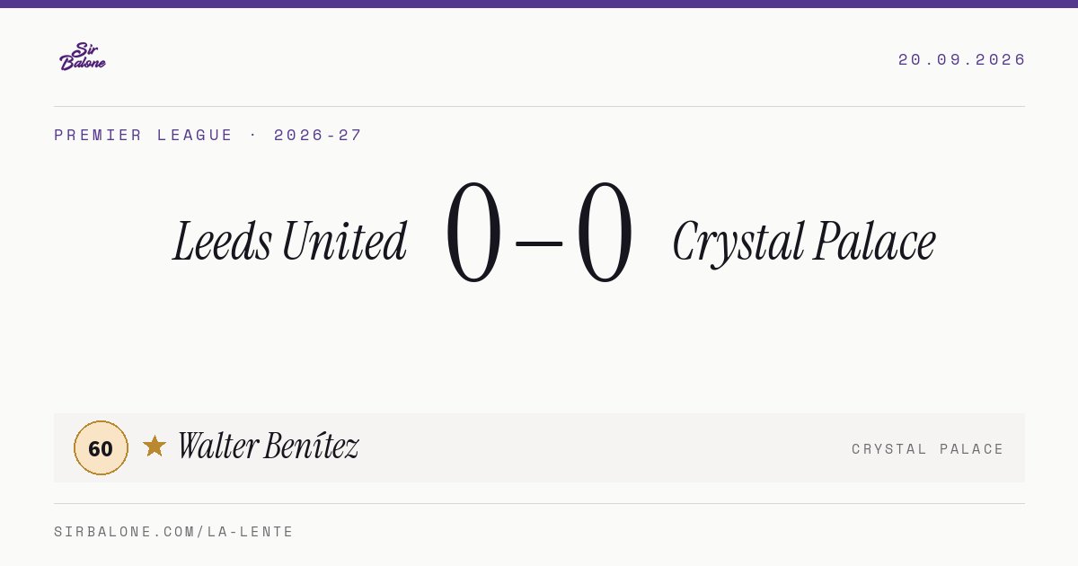 Leeds United 0–0 Crystal Palace, Premier League 2026-27. Figura: Walter Benítez, 60