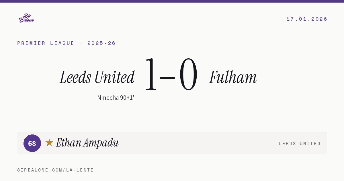 Leeds United 1–0 Fulham, Premier League 2025-26. Player of the match: Ethan Ampadu, 68