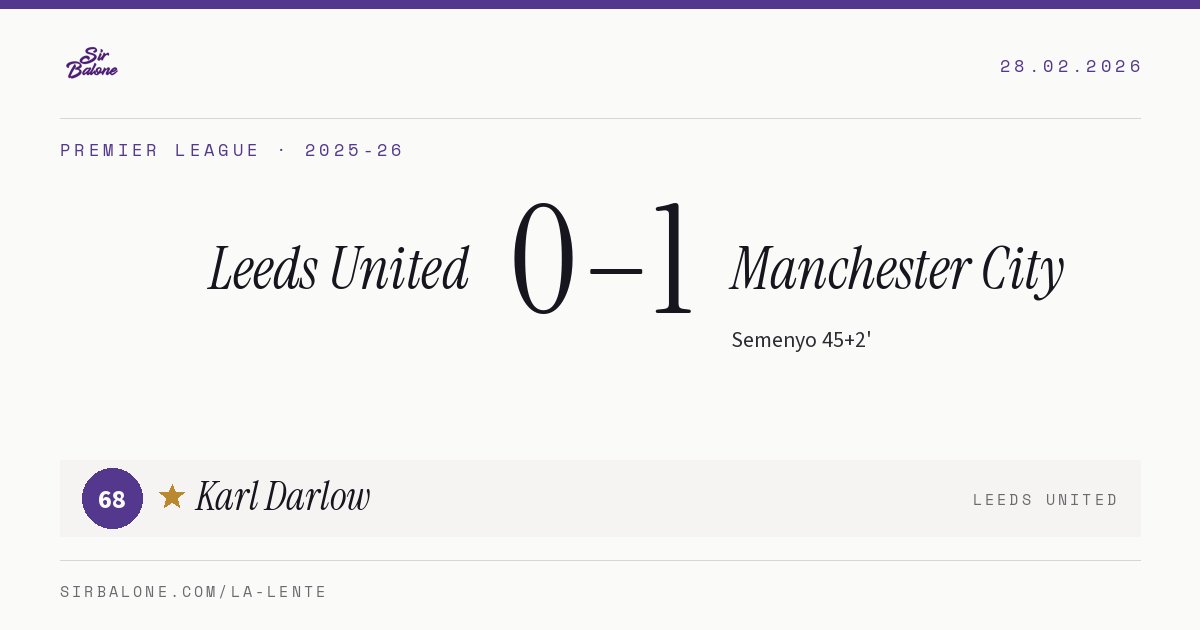 Leeds United 0–1 Manchester City, Premier League 2025-26. Figura: Karl Darlow, 68