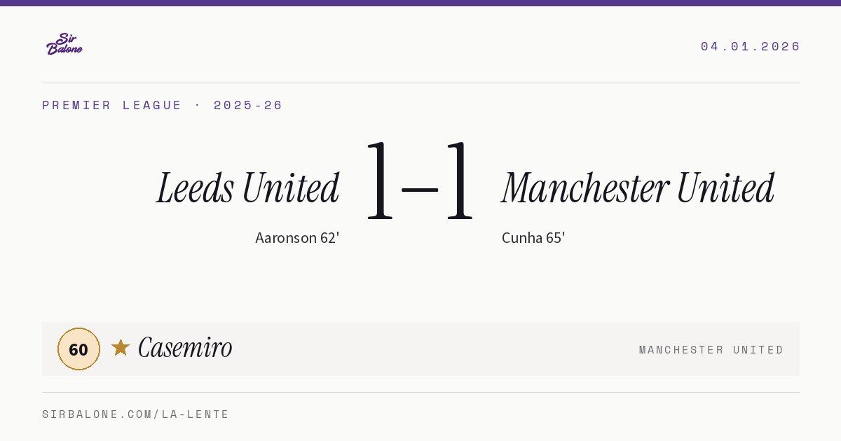 Leeds United 1–1 Manchester United, Premier League 2025-26. Figura: Casemiro, 60