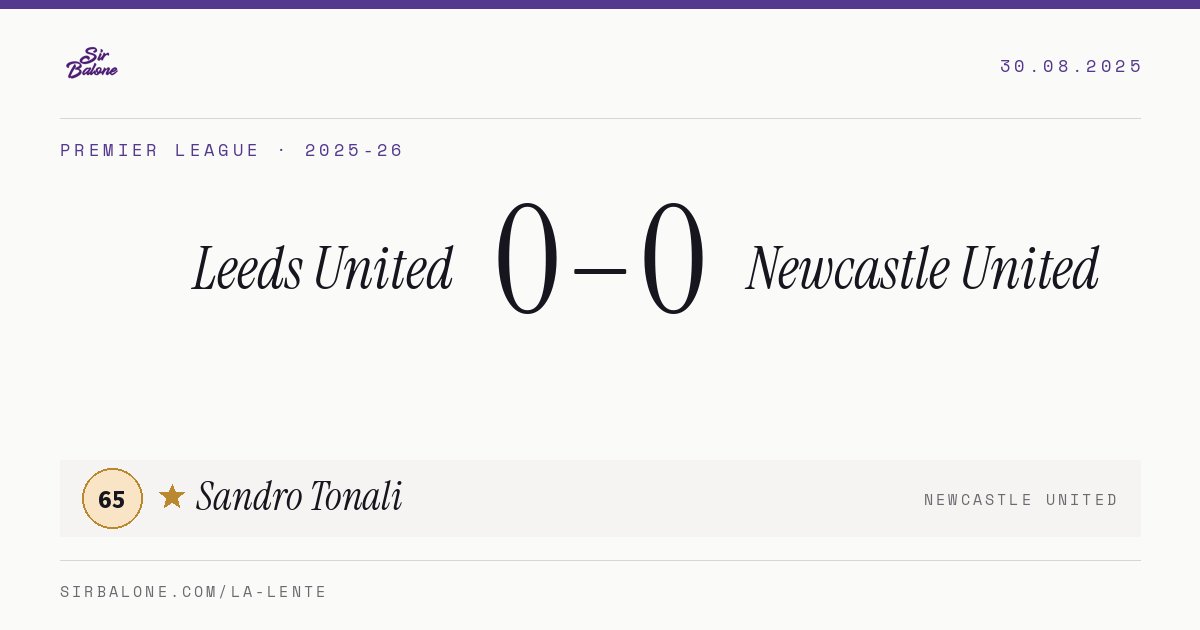 Leeds United 0–0 Newcastle United, Premier League 2025-26. Figura: Sandro Tonali, 65