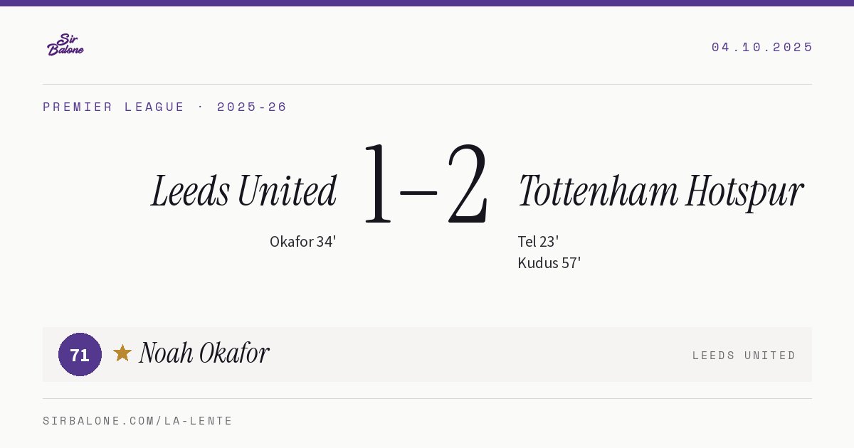 Leeds United 1–2 Tottenham Hotspur, Premier League 2025-26. Player of the match: Noah Okafor, 71