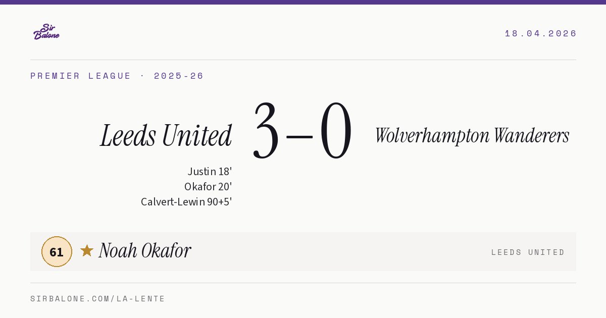 Leeds United 3–0 Wolverhampton Wanderers, Premier League 2025-26. Figura: Noah Okafor, 61