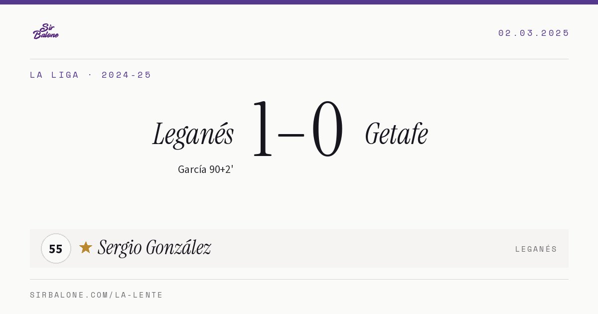 Leganés 1–0 Getafe, La Liga 2024-25. Figura: Sergio González, 55