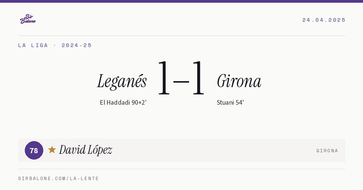 Leganés 1–1 Girona, La Liga 2024-25. Figura: David López, 78