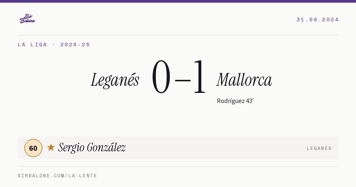 Leganés 0–1 Mallorca, La Liga 2024-25. Figura: Sergio González, 60