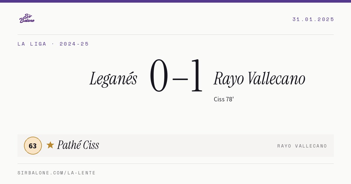 Leganés 0–1 Rayo Vallecano, La Liga 2024-25. Figura: Pathé Ciss, 63