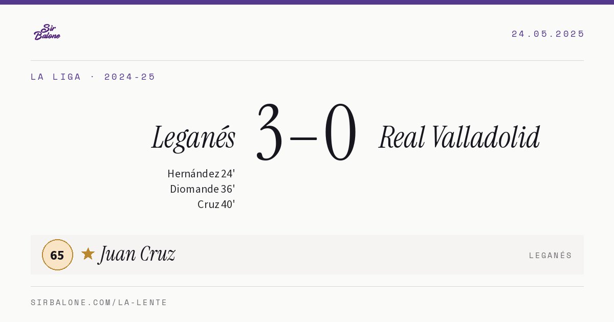 Leganés 3–0 Real Valladolid, La Liga 2024-25. Figura: Juan Cruz, 65