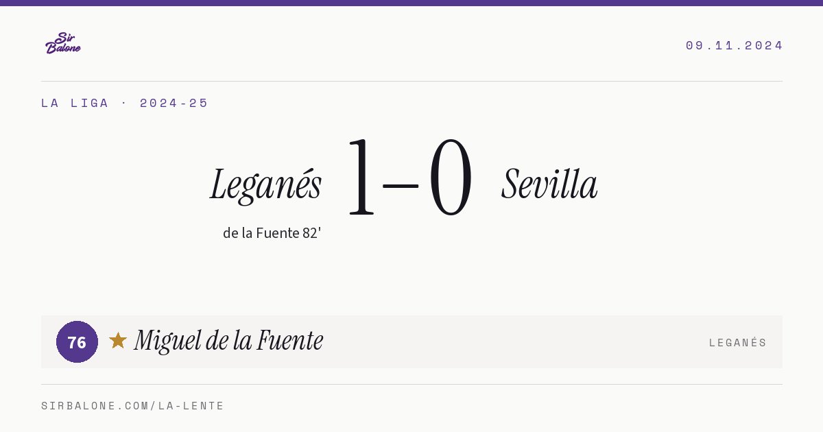 Leganés 1–0 Sevilla, La Liga 2024-25. Player of the match: Miguel de la Fuente, 76