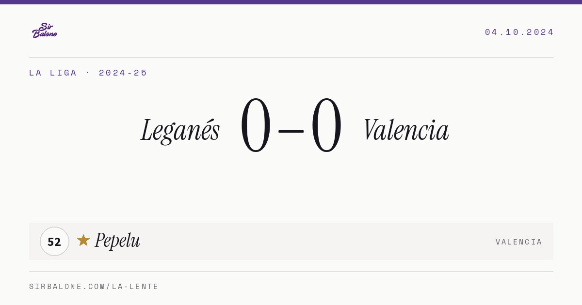 Leganés 0–0 Valencia, La Liga 2024-25. Player of the match: Pepelu, 52