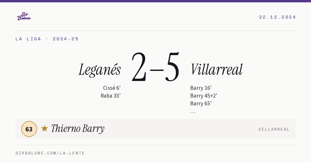 Leganés 2–5 Villarreal, La Liga 2024-25. Figura: Thierno Barry, 63