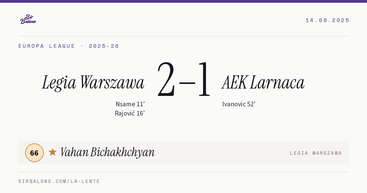 Legia Warszawa 2–1 AEK Larnaca, Europa League 2025-26. Figura: Vahan Bichakhchyan, 66