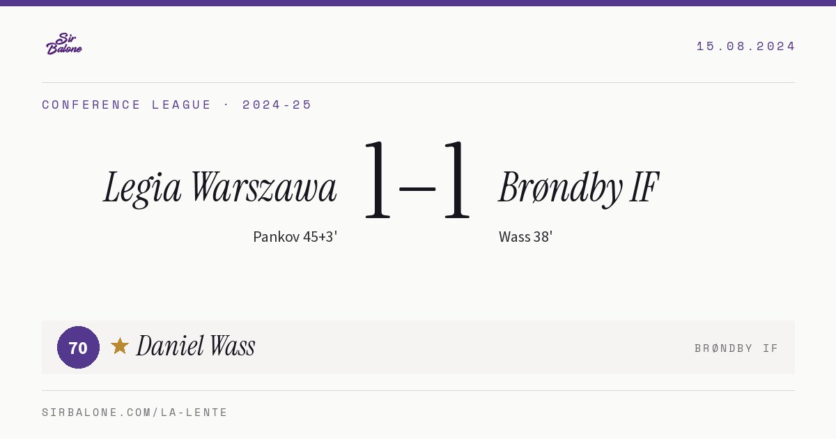 Legia Warszawa 1–1 Brøndby IF, Conference League 2024-25. Figura: Daniel Wass, 70