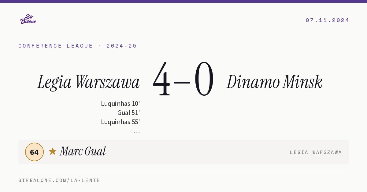 Legia Warszawa 4–0 Dinamo Minsk, Conference League 2024-25. Figura: Marc Gual, 64