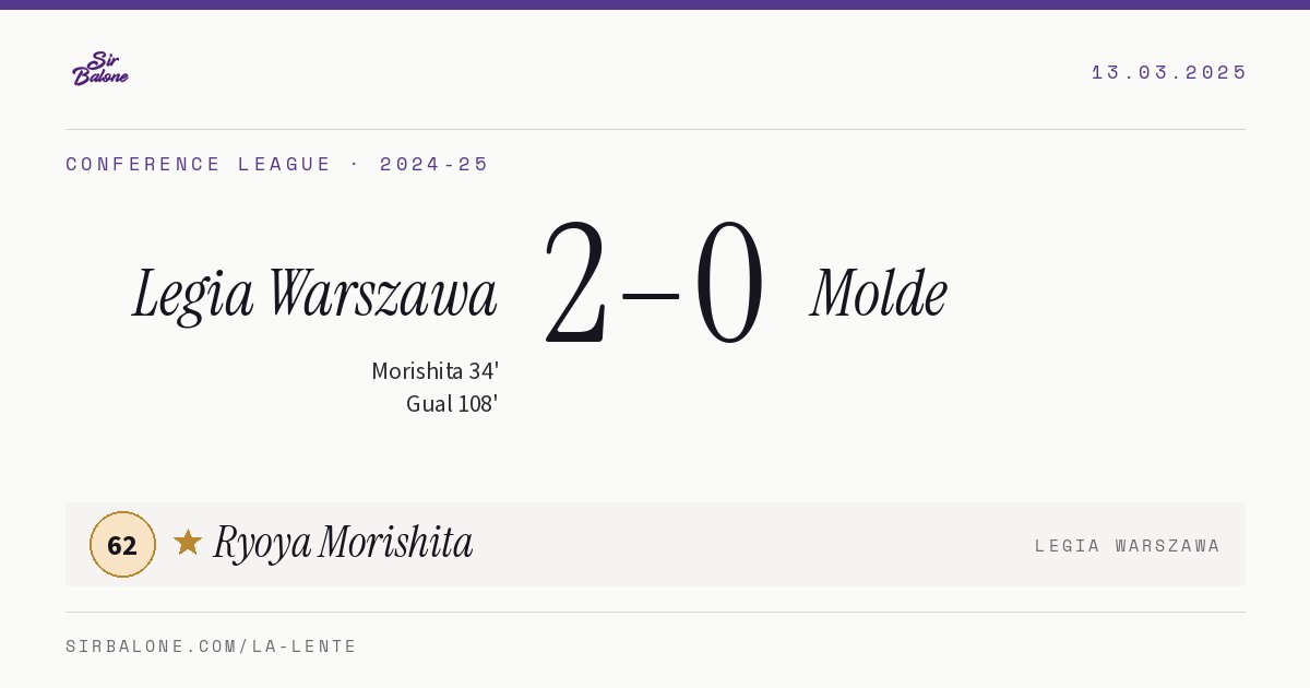 Legia Warszawa 2–0 Molde, Conference League 2024-25. Figura: Ryoya Morishita, 62