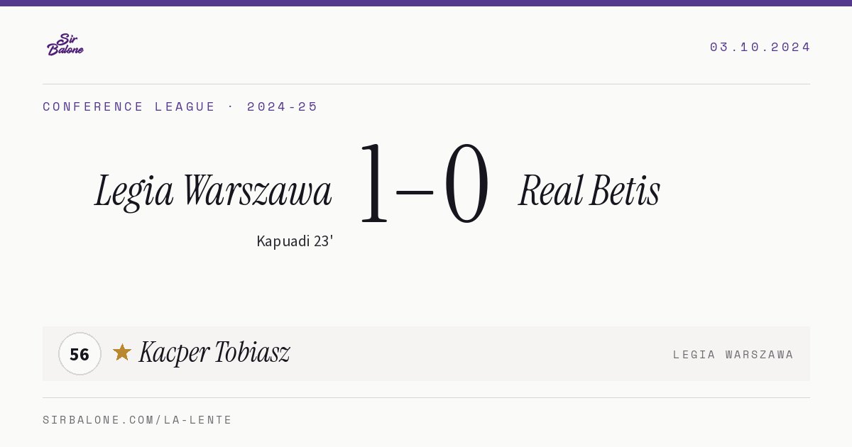 Legia Warszawa 1–0 Real Betis, Conference League 2024-25. Figura: Kacper Tobiasz, 56