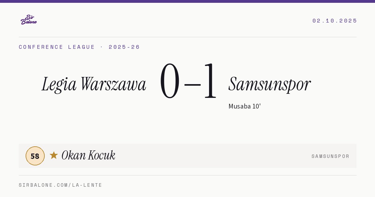 Legia Warszawa 0–1 Samsunspor, Conference League 2025-26. Figura: Okan Kocuk, 58