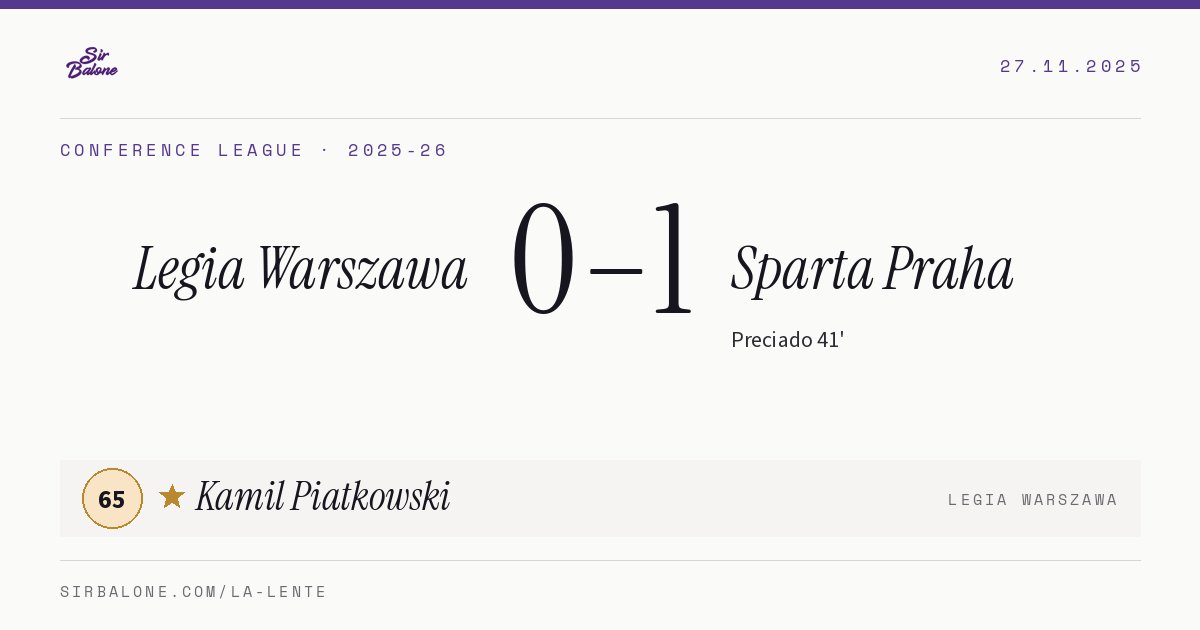 Legia Warszawa 0–1 Sparta Praha, Conference League 2025-26. Figura: Kamil Piatkowski, 65