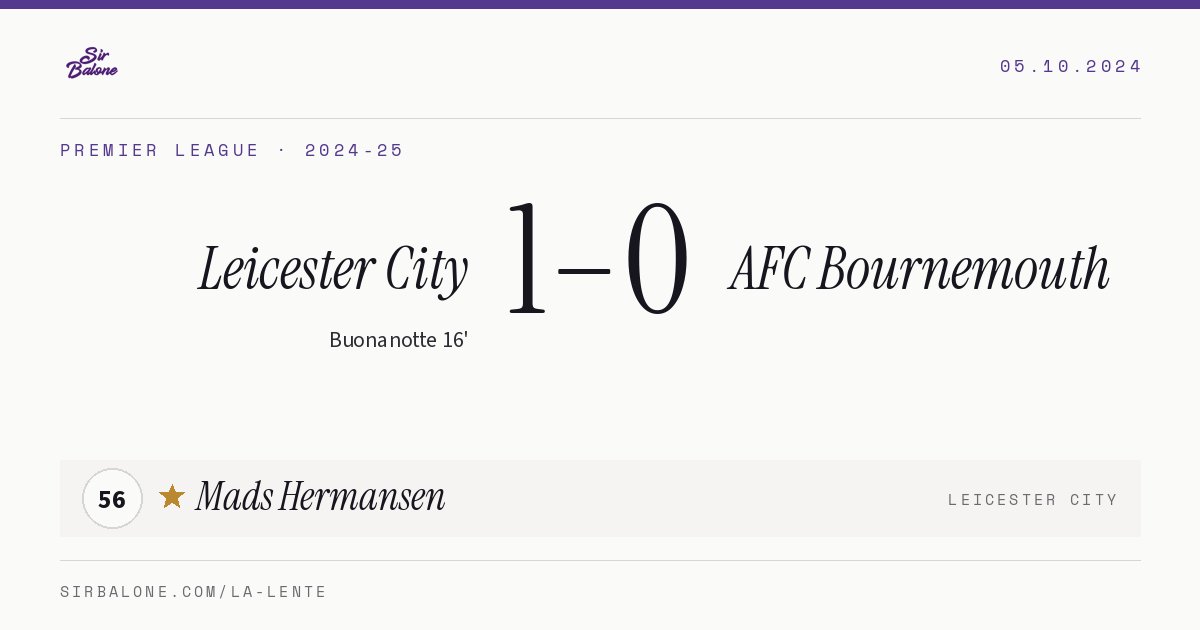 Leicester City 1–0 AFC Bournemouth, Premier League 2024-25. Figura: Mads Hermansen, 56