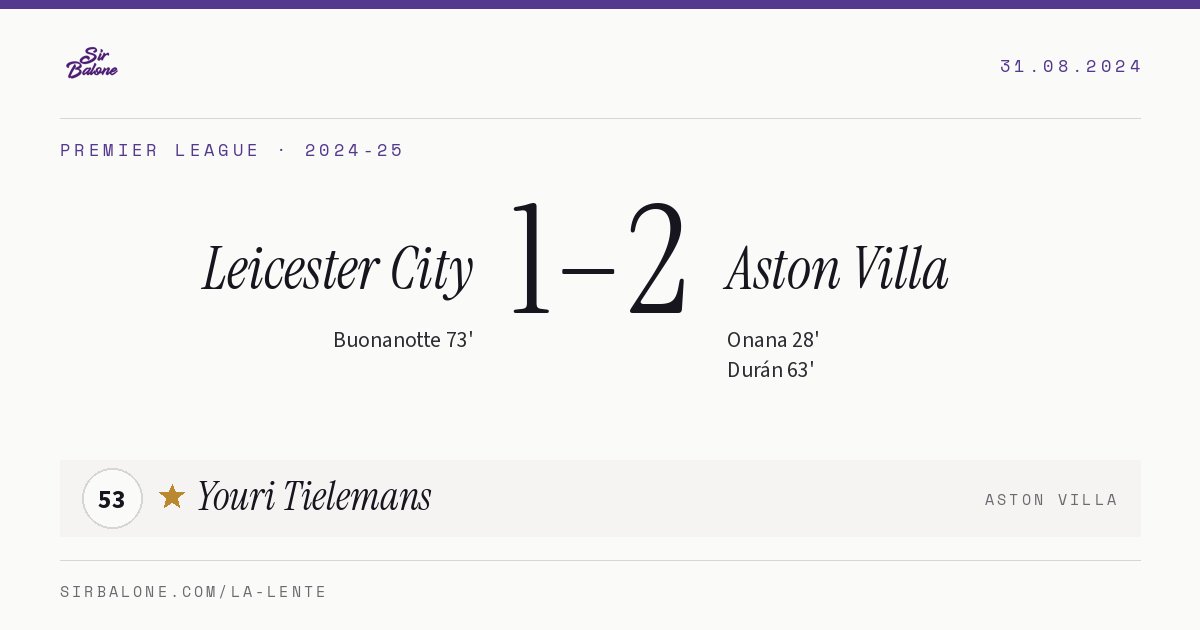 Leicester City 1–2 Aston Villa, Premier League 2024-25. Player of the match: Youri Tielemans, 53