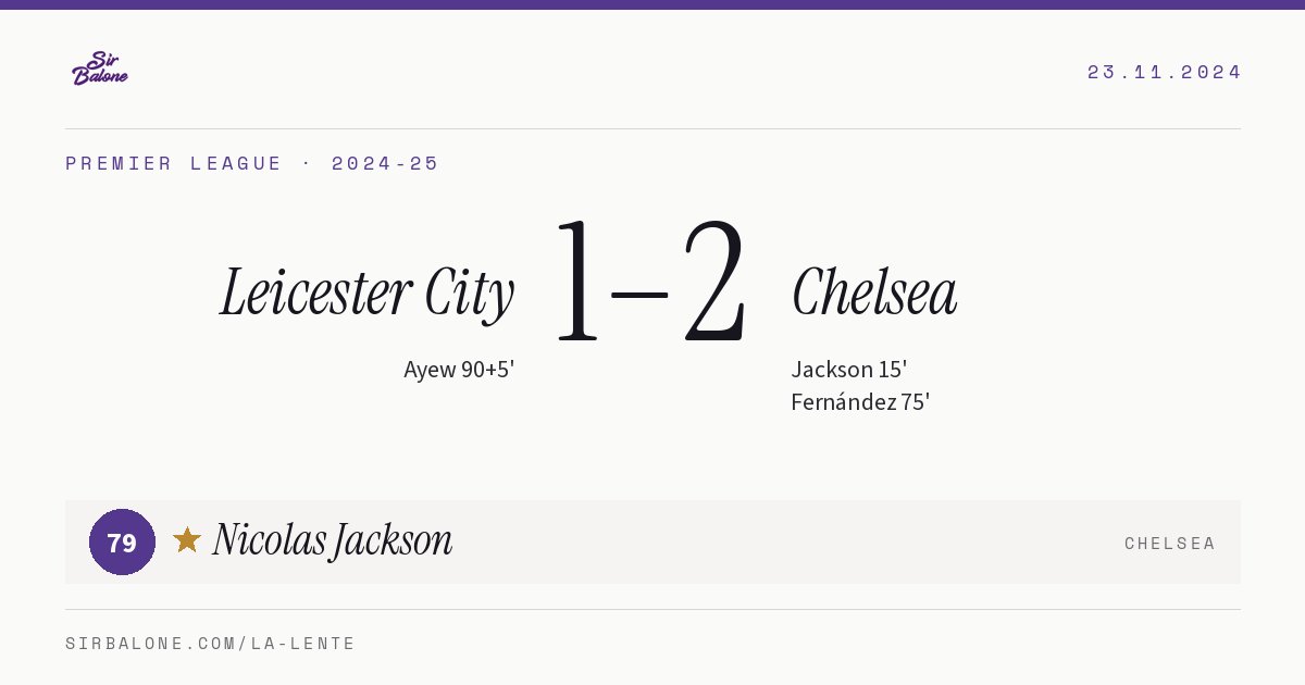 Leicester City 1–2 Chelsea, Premier League 2024-25. Figura: Nicolas Jackson, 79