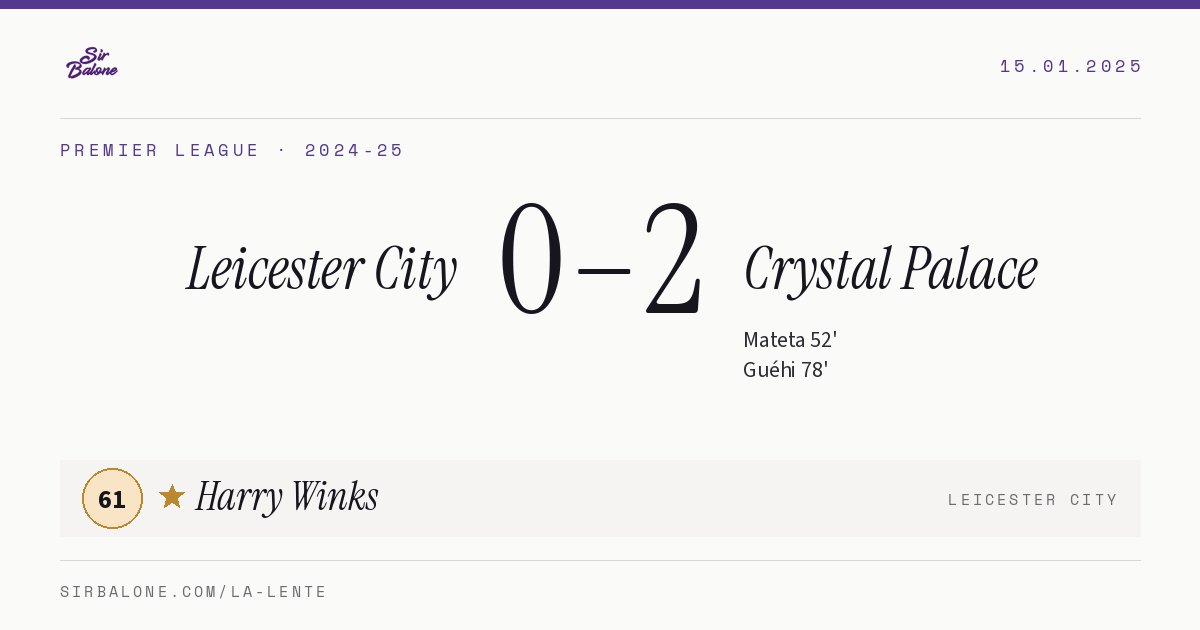 Leicester City 0–2 Crystal Palace, Premier League 2024-25. Figura: Harry Winks, 61