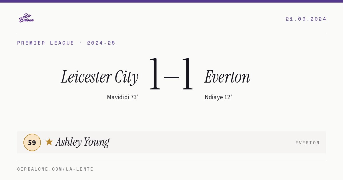 Leicester City 1–1 Everton, Premier League 2024-25. Player of the match: Ashley Young, 59
