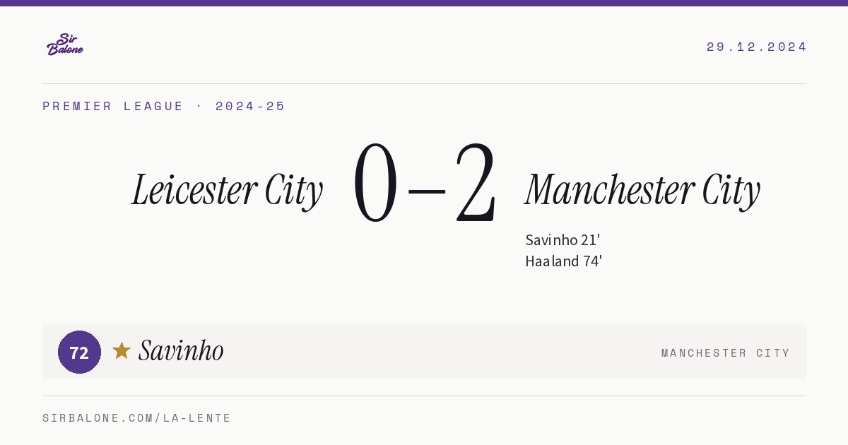 Leicester City 0–2 Manchester City, Premier League 2024-25. Figura: Savinho, 72