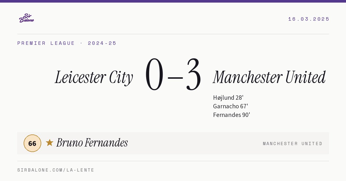 Leicester City 0–3 Manchester United, Premier League 2024-25. Figura: Bruno Fernandes, 66