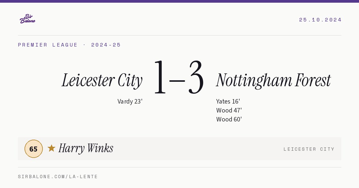 Leicester City 1–3 Nottingham Forest, Premier League 2024-25. Figura: Harry Winks, 65