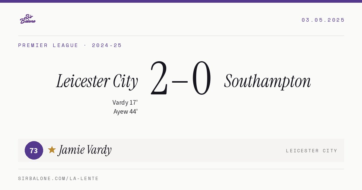 Leicester City 2–0 Southampton, Premier League 2024-25. Player of the match: Jamie Vardy, 73