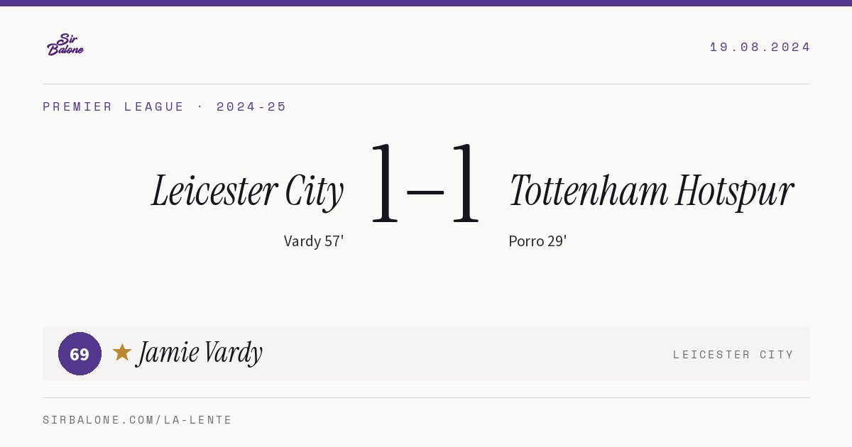 Leicester City 1–1 Tottenham Hotspur, Premier League 2024-25. Figura: Jamie Vardy, 69
