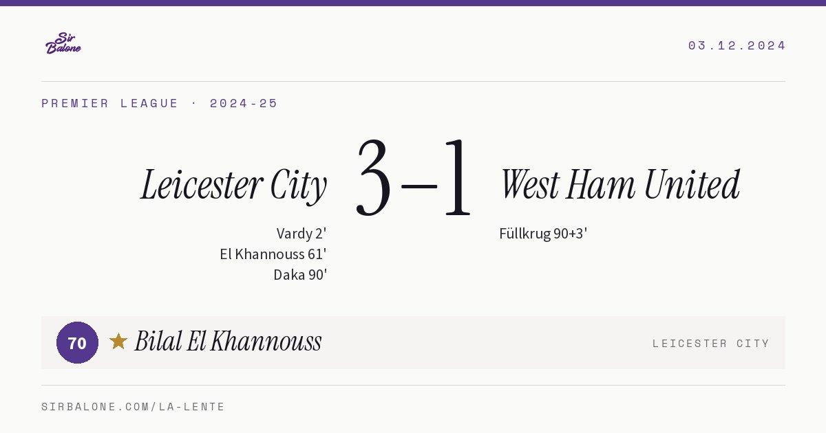 Leicester City 3–1 West Ham United, Premier League 2024-25. Figura: Bilal El Khannouss, 70