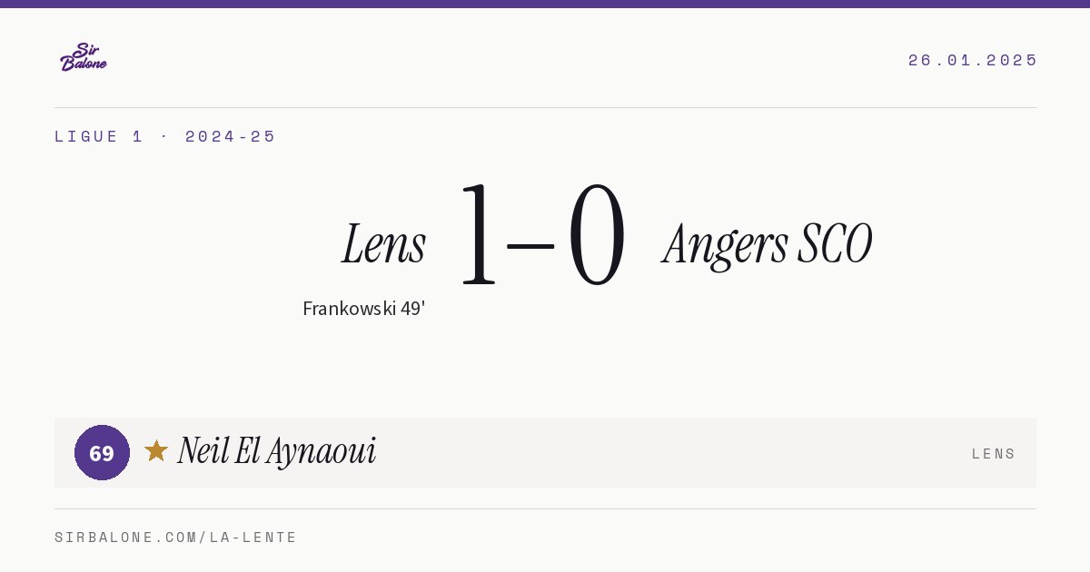 Lens 1–0 Angers SCO, Ligue 1 2024-25. Figura: Neil El Aynaoui, 69