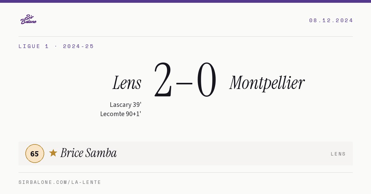 Lens 2–0 Montpellier, Ligue 1 2024-25. Figura: Brice Samba, 65