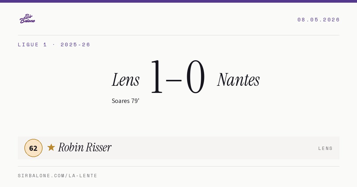 Lens 1–0 Nantes, Ligue 1 2025-26. Player of the match: Robin Risser, 62