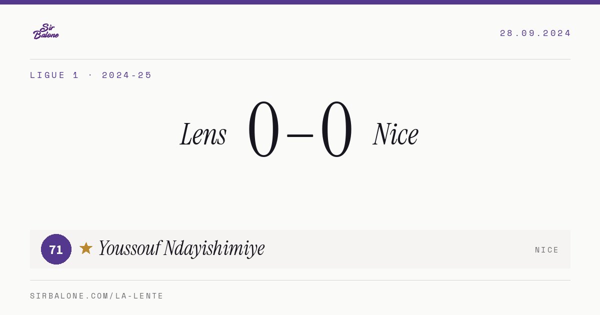 Lens 0–0 Nice, Ligue 1 2024-25. Figura: Youssouf Ndayishimiye, 71