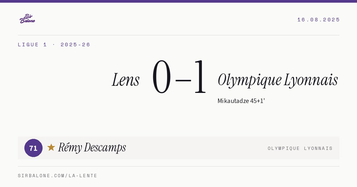 Lens 0–1 Olympique Lyonnais, Ligue 1 2025-26. Figura: Rémy Descamps, 71