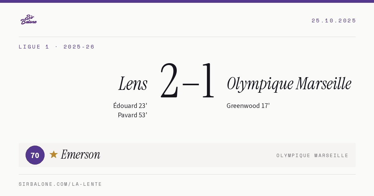 Lens 2–1 Olympique Marseille, Ligue 1 2025-26. Figura: Emerson, 70