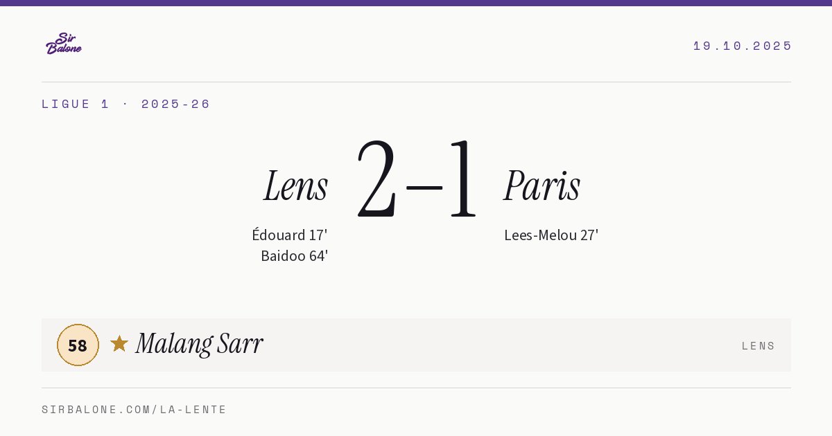 Lens 2–1 Paris, Ligue 1 2025-26. Figura: Malang Sarr, 58