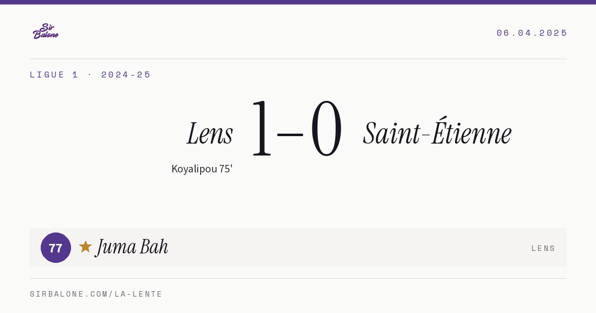 Lens 1–0 Saint-Étienne, Ligue 1 2024-25. Player of the match: Juma Bah, 77
