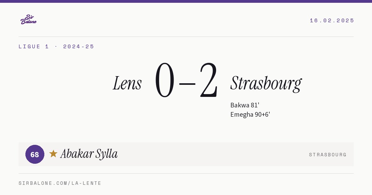 Lens 0–2 Strasbourg, Ligue 1 2024-25. Player of the match: Abakar Sylla, 68